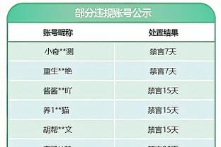 ?法媒：皇马、切尔西、巴黎均有意约罗，但球员今夏更愿去皇马